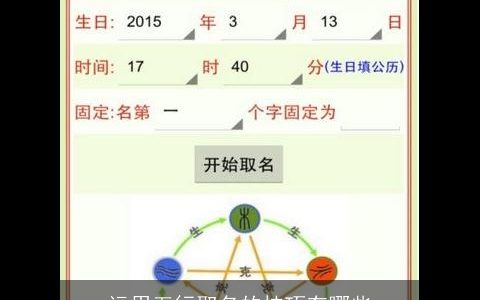 运用五行取名的技巧有哪些