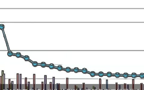 2023年三月初七出生的男孩如何起名字五行属什么