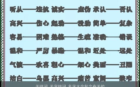 关组词 关字组词 名字大全包含有关的词语成语 2024高雅有涵养的成语名字