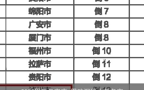 2023男孩名字库 男孩沉稳大气名字