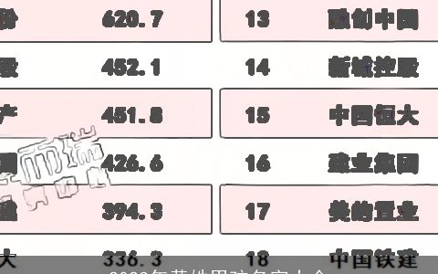 2024年黄姓男孩名字大全