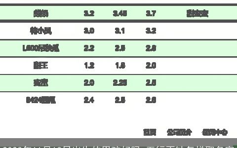 2023年11月13日出生的男孩好吗 五行不缺怎样取名字