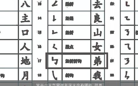 笔画少大气男孩名字大全有哪些 简单容易写 大气简单的男孩名字大全最新
