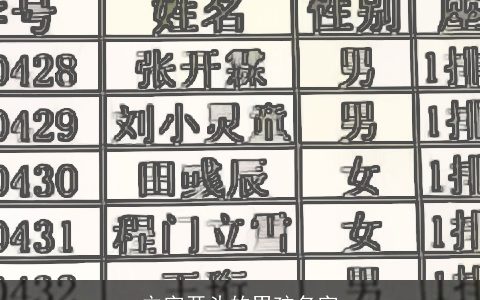 立字开头的男孩名字