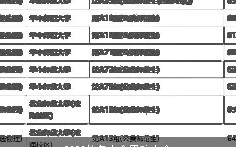 2024姓名大全男孩大全