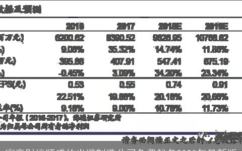 寓意财运旺盛的光缆制造公司免费起名2024年最新版
