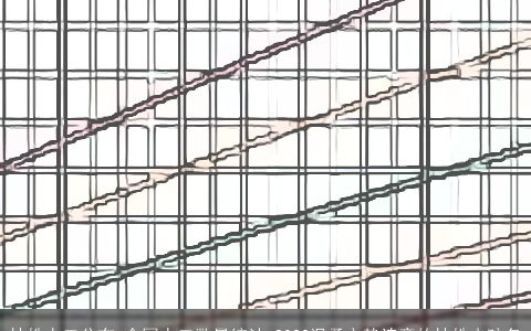 林姓人口分布_全国人口数量统计 2023温柔文静诗意的林姓小孩名