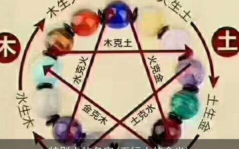 特别土的名字(五行土的含义)