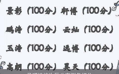 马琪迪按生辰八字测名打分