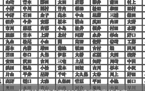 姓熊的男孩名字2024 读音响亮的名字