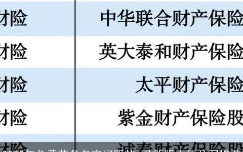 2024年免费劳务名字好听的 最新版大气公司推荐