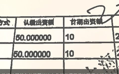 监理公司起名的误区就这么多都掌握了还怕取不出好名字吗