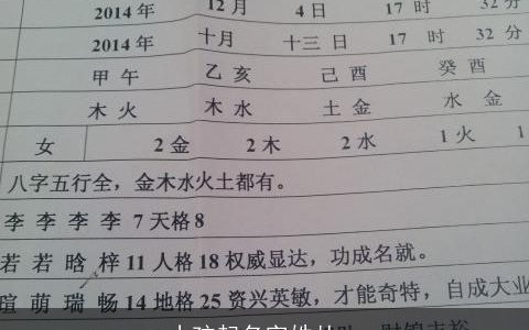 小孩起名字姓丛一