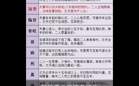 屈瑞霖八字取名打分