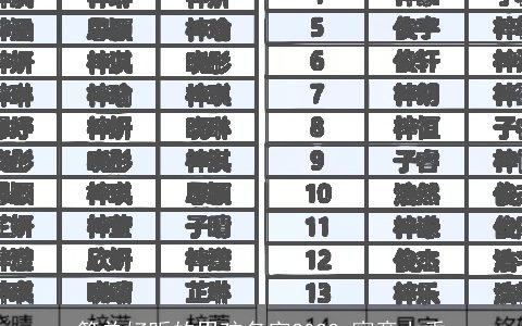 简单好听的男孩名字2024 寓意上乘