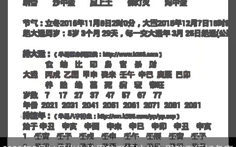 2023年2月16日出生的男孩五行缺什么男孩五行好名字
