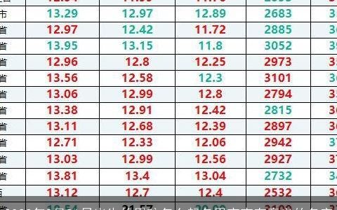 2024年9月21日出生的男孩怎么起名男宝宝有意义的名字