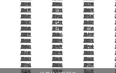 姓姜的好听网名