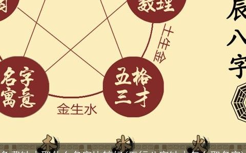 免费缺木取什么名字比较好(五行八字缺木怎么取名字)