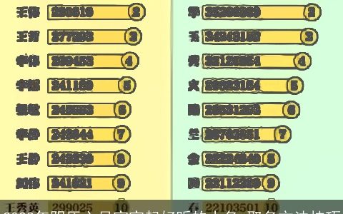 2023年阴历六月宝宝起好听的小名 取名方法技巧