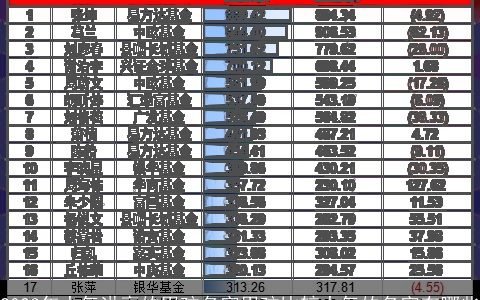 2023年大气洪亮的男孩名字男孩比较大气的名字有哪些