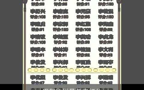 田郁欣周易名字打分