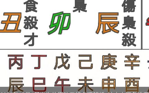 2024年12月6日出生的男孩五行命理解析 缺木火取名推荐