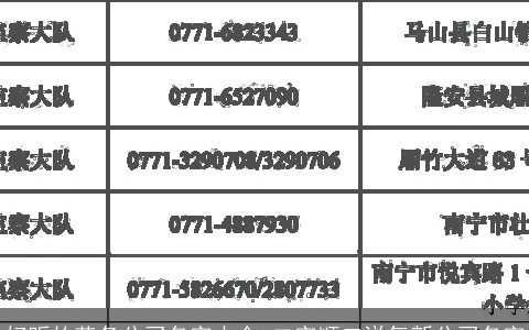 好听的劳务公司名字大全 二字顺口洋气新公司名字