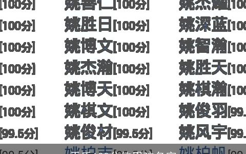 于氏100分的男孩名字