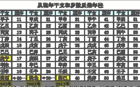 2023年农历八月二十五日出生缺木男孩大气的名字