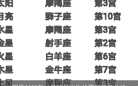 阳历2023年11月27日出生的男孩取名分析