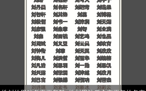 姓刘的男孩名字霸气酷 姓刘男孩三个字霸气的名字