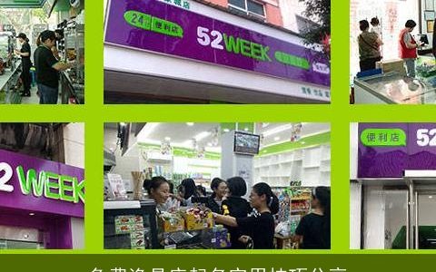 免费渔具店起名实用技巧分享