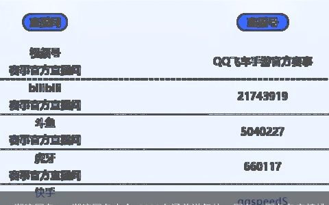 qq潮流网名 qq潮流网名大全 2023有涵养洋气的qq网名qq网名名字精挑