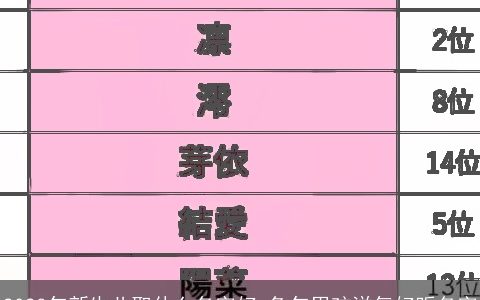 2024年新生儿取什么名字好 兔年男孩洋气好听名字