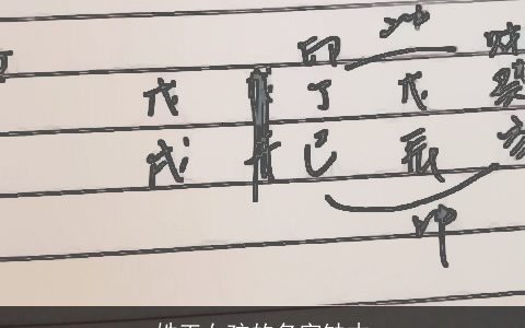 姓王女孩的名字缺木