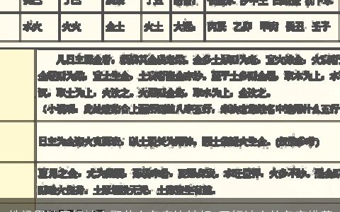 姓梁男孩五行缺土取什么名字比较好 五行缺土的名字推荐