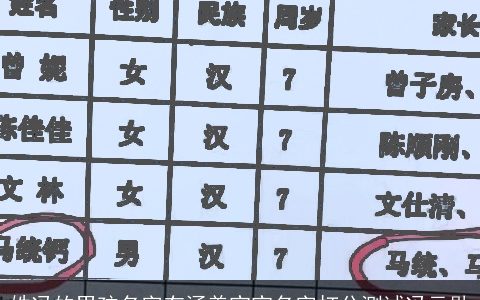 姓冯的男孩名字有涵养宝宝名字打分测试冯元勋