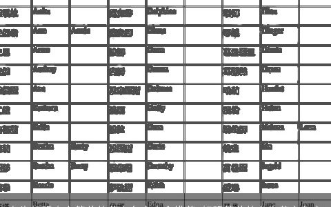 女生好听小众简单的英文名字大全推荐 好听简单的女生英文名字