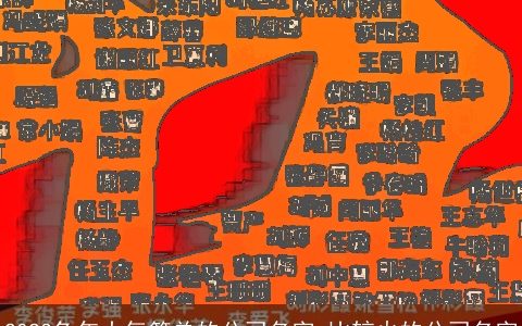 2024兔年大气简单的公司名字 比较火的公司名字