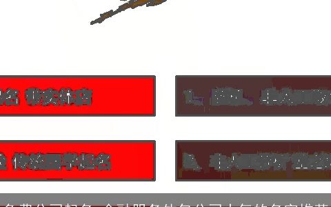 免费公司起名 金融服务外包公司大气的名字推荐