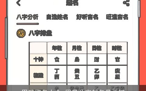 男孩取名大全 周易八字起名是关键