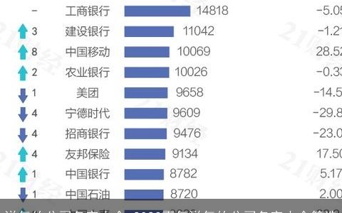 洋气的公司名字大全 2024霸气洋气的公司名字大全筛选