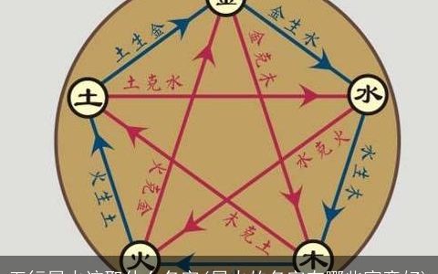 五行属火该取什么名字(属火的名字有哪些寓意好)