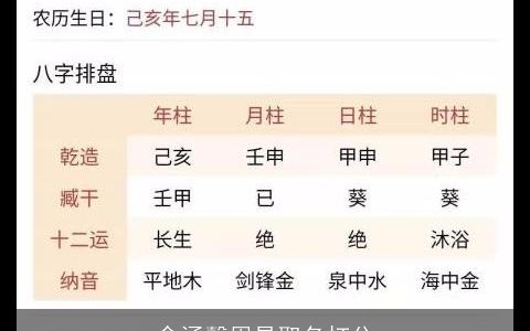 俞涵馨周易取名打分