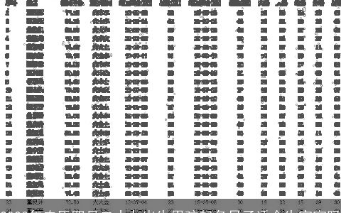 2023年农历四月二十九出生男孩起名日子适合生宝宝吗