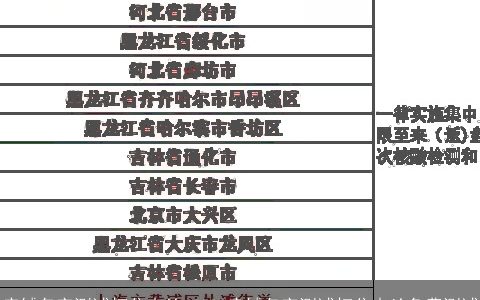 店铺名字测试打分吉凶 2024店铺名字测试打分吉凶免费测试