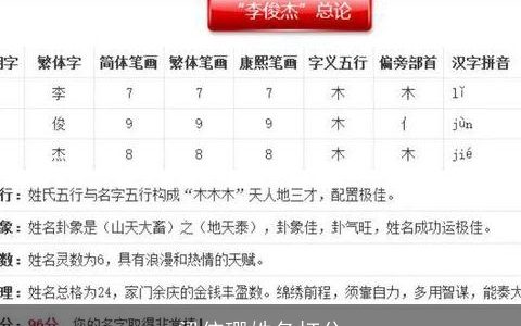 梁依珊姓名打分