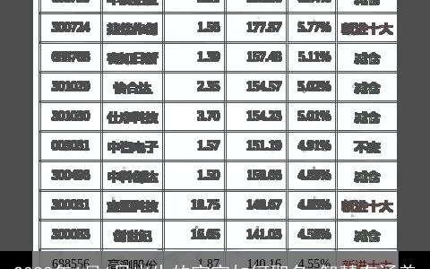 2024年6月6日出生的宝宝如何取名 智慧有涵养