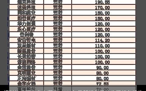 招财的公司名字有哪些 2024年最新版免费的公司好名精选